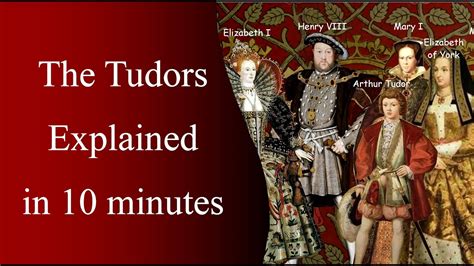 tudor videos ks2